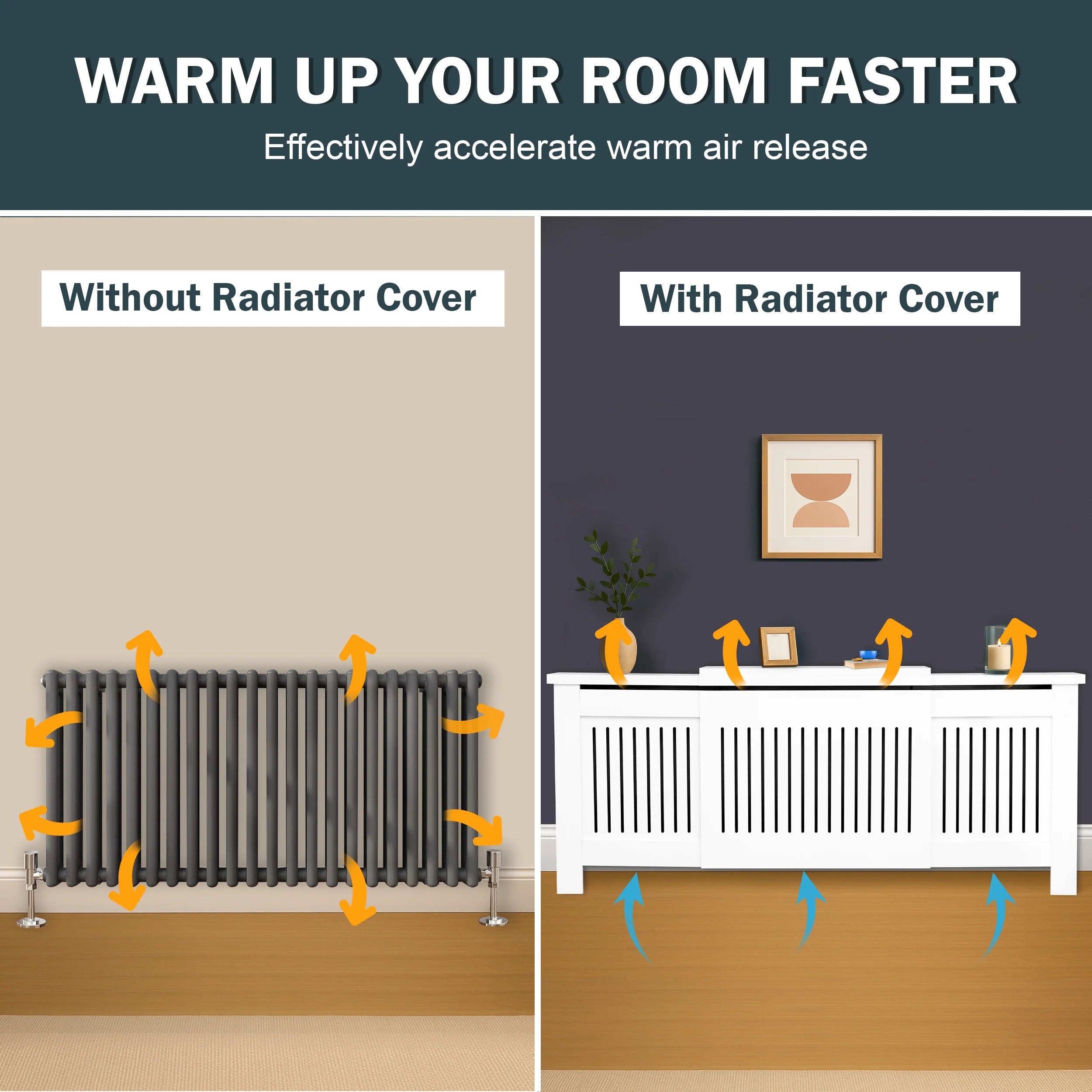 Adjustable Radiator Cover, Extendable 140-204 cm